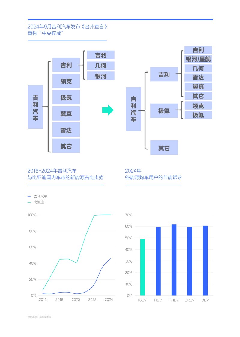 信息咨询行业的上海独特魅力