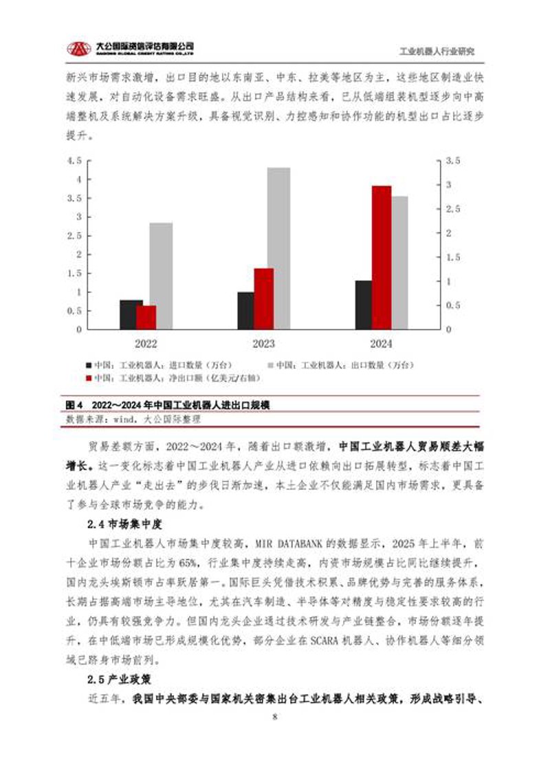 企业管理咨询：洞悉行业发展趋势，助力企业稳健前行